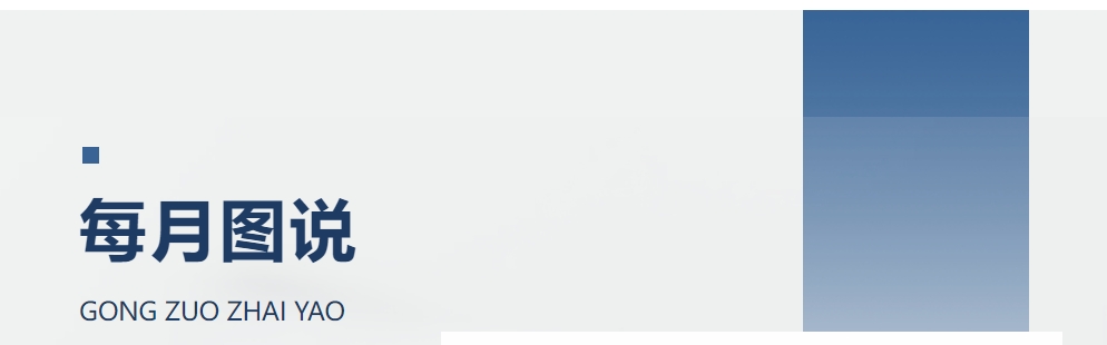 ÿͼ˵ | Z6ʱ202410ժҪ